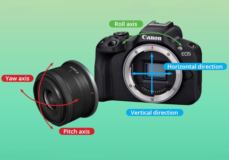 Cathay Photo | Canon EOS R50 Body (Black)